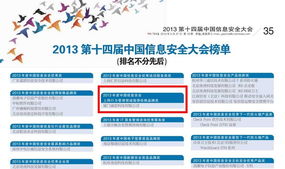 專注網絡安全管理，賦能企業數字化轉型——中國計算機報專題報道Lanecat網貓產品